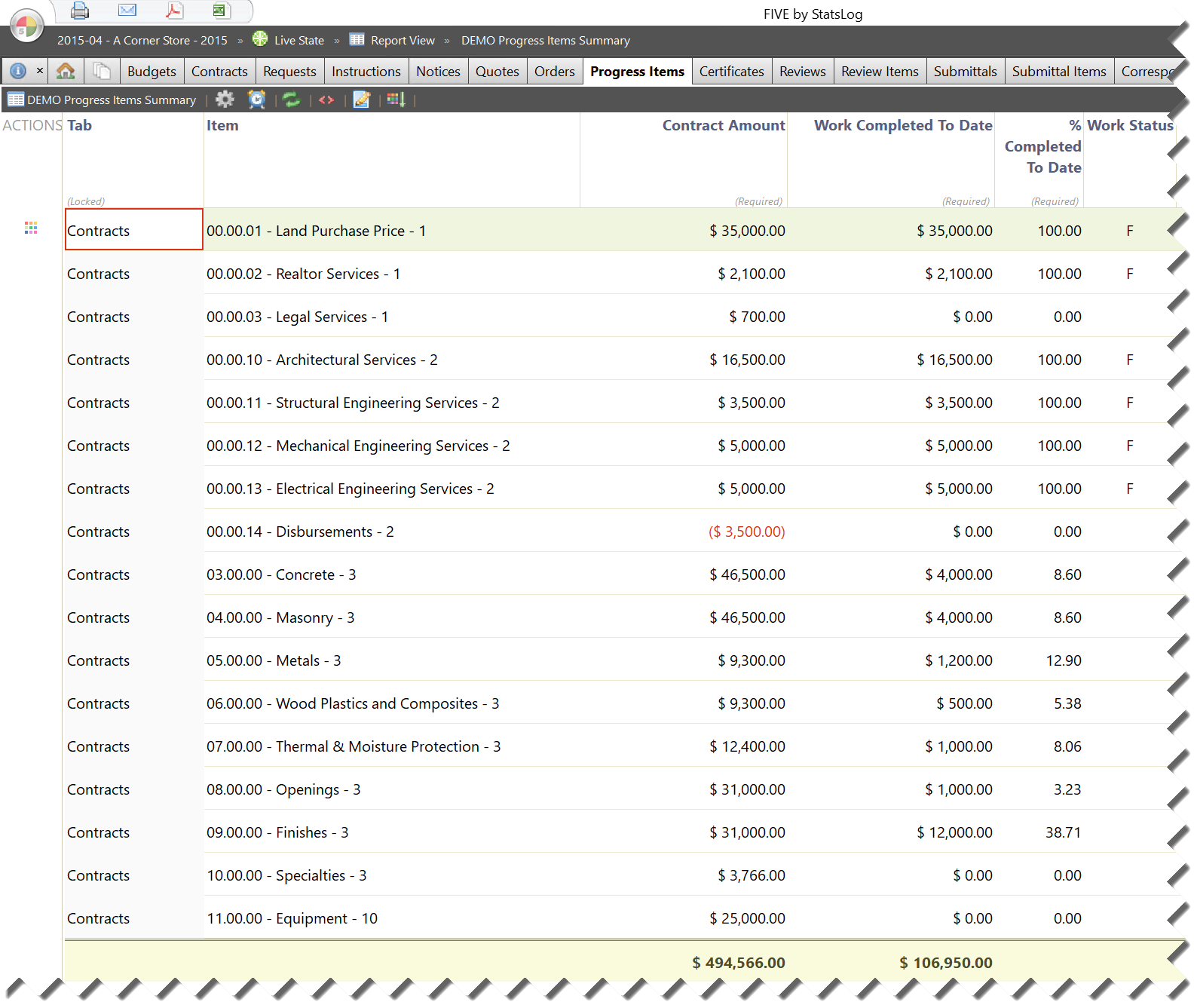 An example Progress/Schedule of Values report