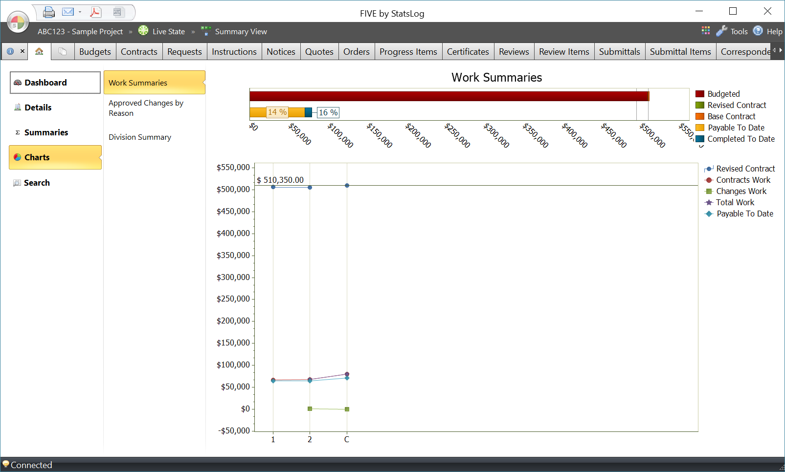 _images/page_charts_worksummaries.png